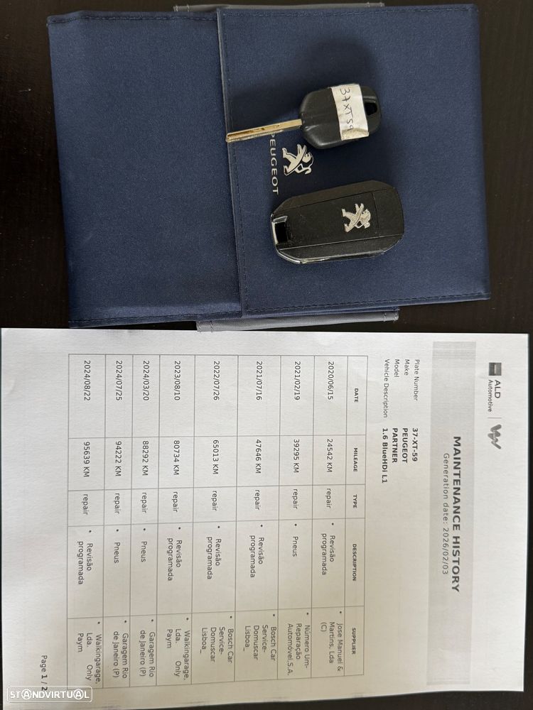 Peugeot Partner 1.6 HDI - 23