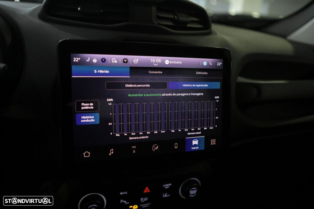 Jeep Renegade 1.5 TG e-Hybrid Altitude DCT - 35