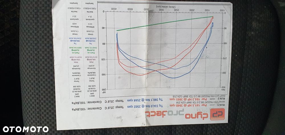 Volkswagen Passat 2.0 TDI DPF Comfortline - 10