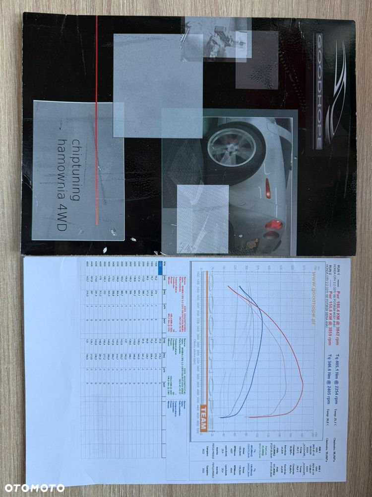 Honda CR-V 2.2i-DTEC Executive Navi + ADAS - 17