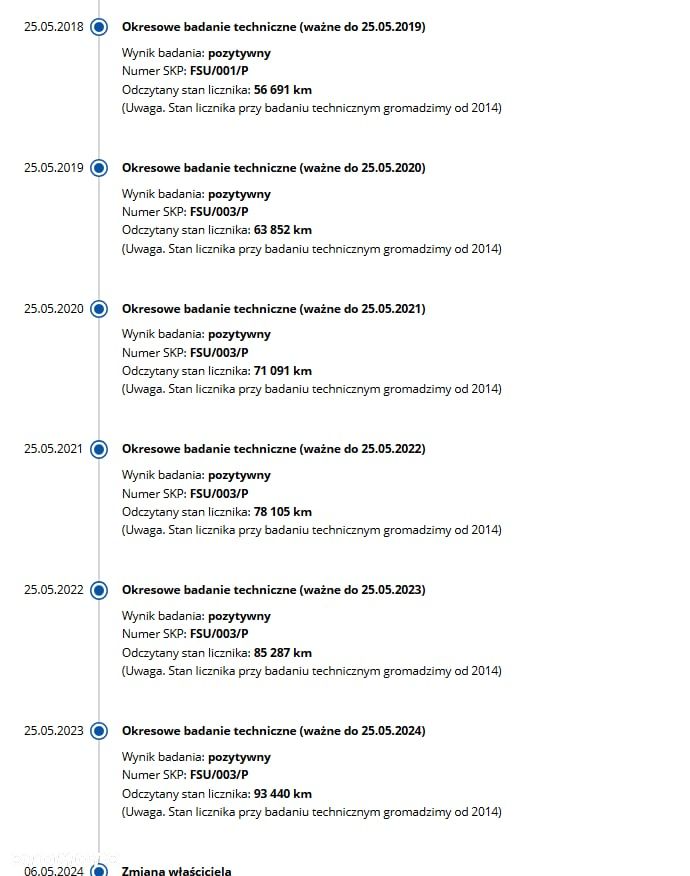 Volkswagen Golf 1.4 TSI Highline - 15