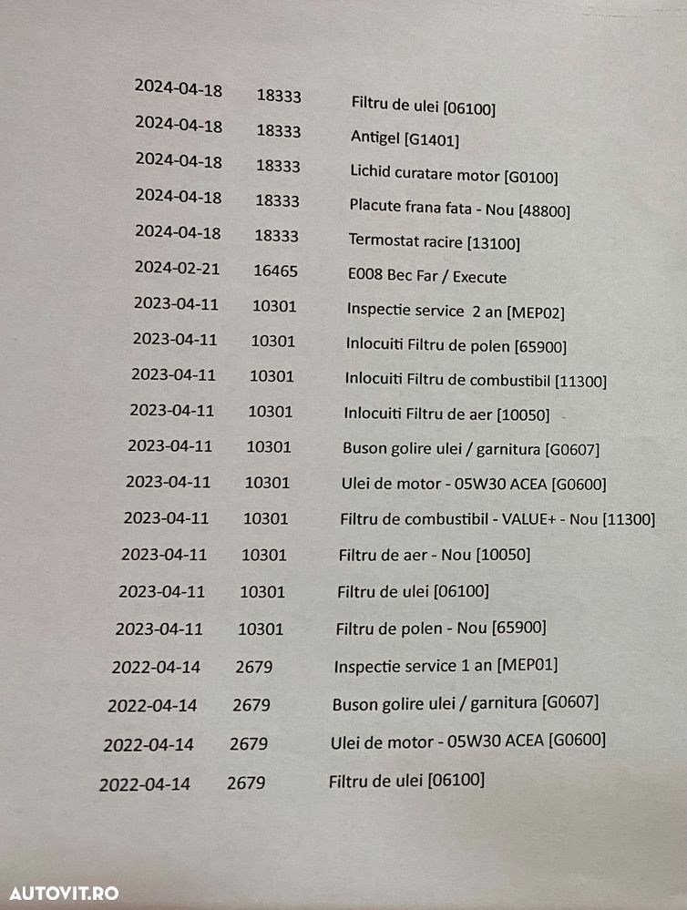 Dacia Logan 1.5 Blue dCi Laureate - 28