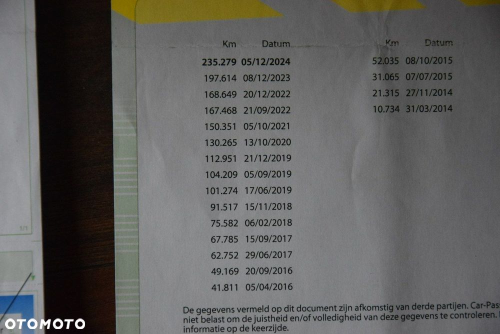 Peugeot Partner 1.6 HDi Active - 32