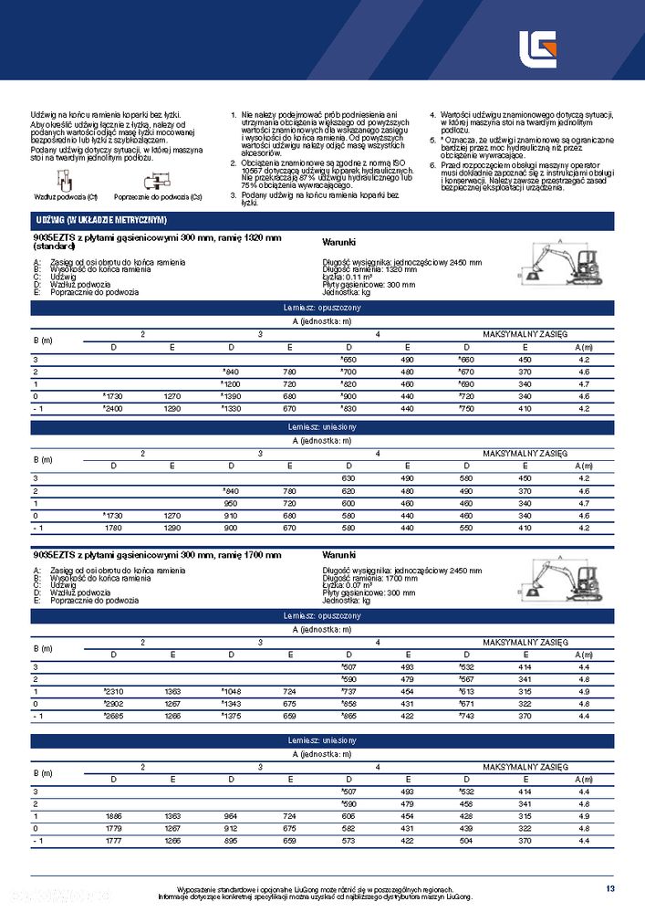 Liu Gong 9035F ZTS - 33