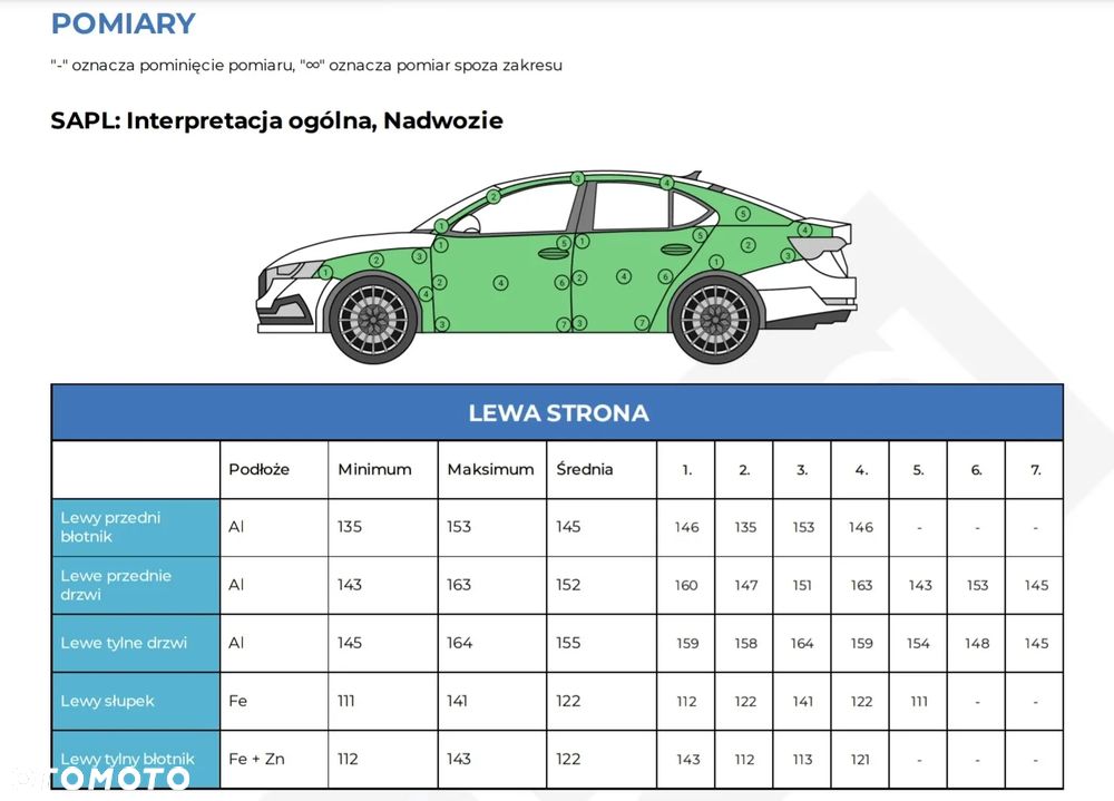 Porsche Panamera 4 - 38