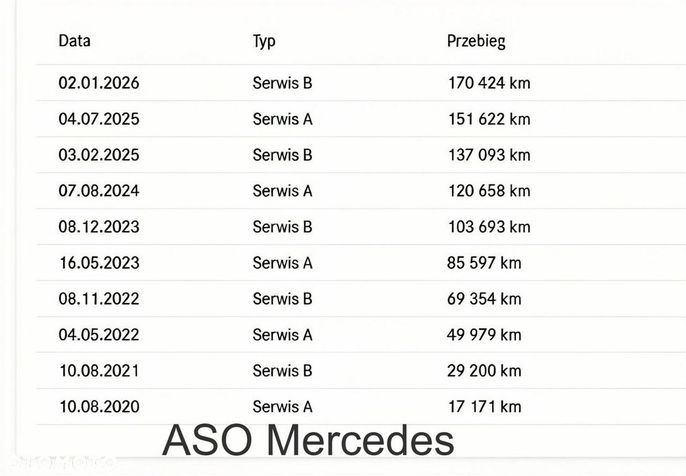 Mercedes-Benz GLC - 28