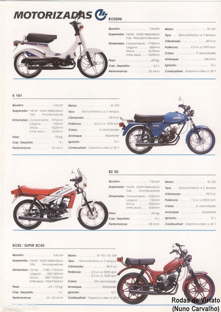 Casal Super Boss 4 velocidades 5,2 cv original - 7
