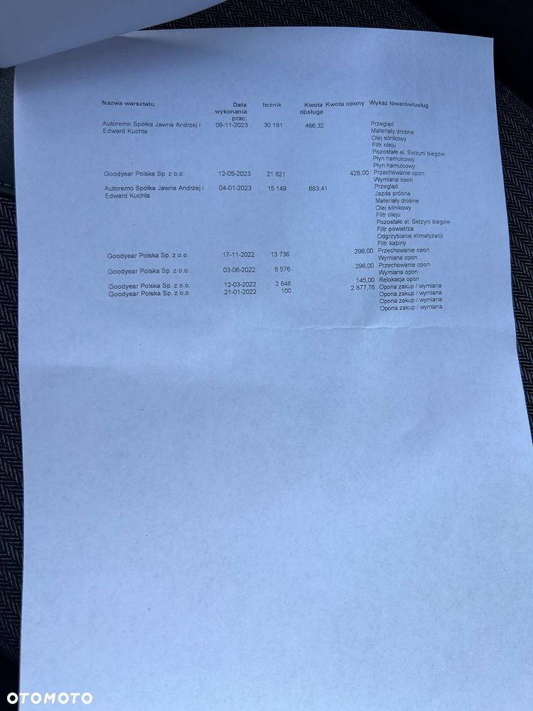 Peugeot 3008 1.2 PureTech Allure Pack S&S EAT8 - 35