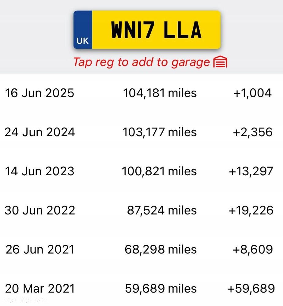 SILNIK 9HD 9H05 Citroen C3 C4 II DS3 DS4 DS5 Picasso Aircross 1.6 HDI EHDI - 3