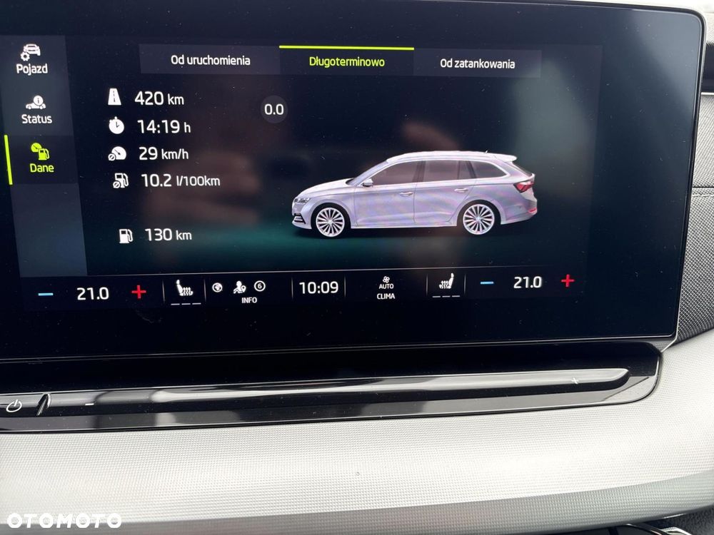 Skoda Octavia 2.0 TSI 4x4 Style DSG - 21