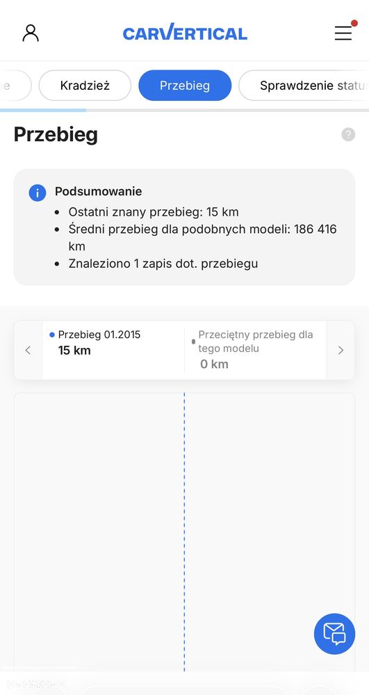 Volkswagen Golf GTD (BlueMotion Technology) DSG - 38