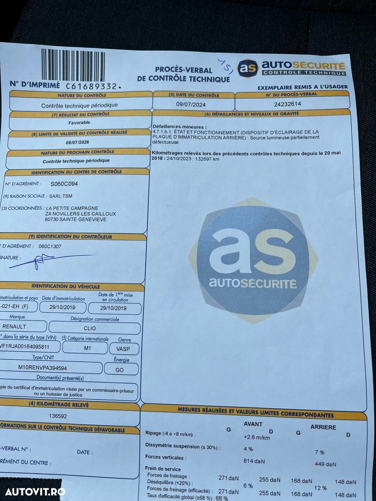 Renault Clio V Blue dCi Zen - 9