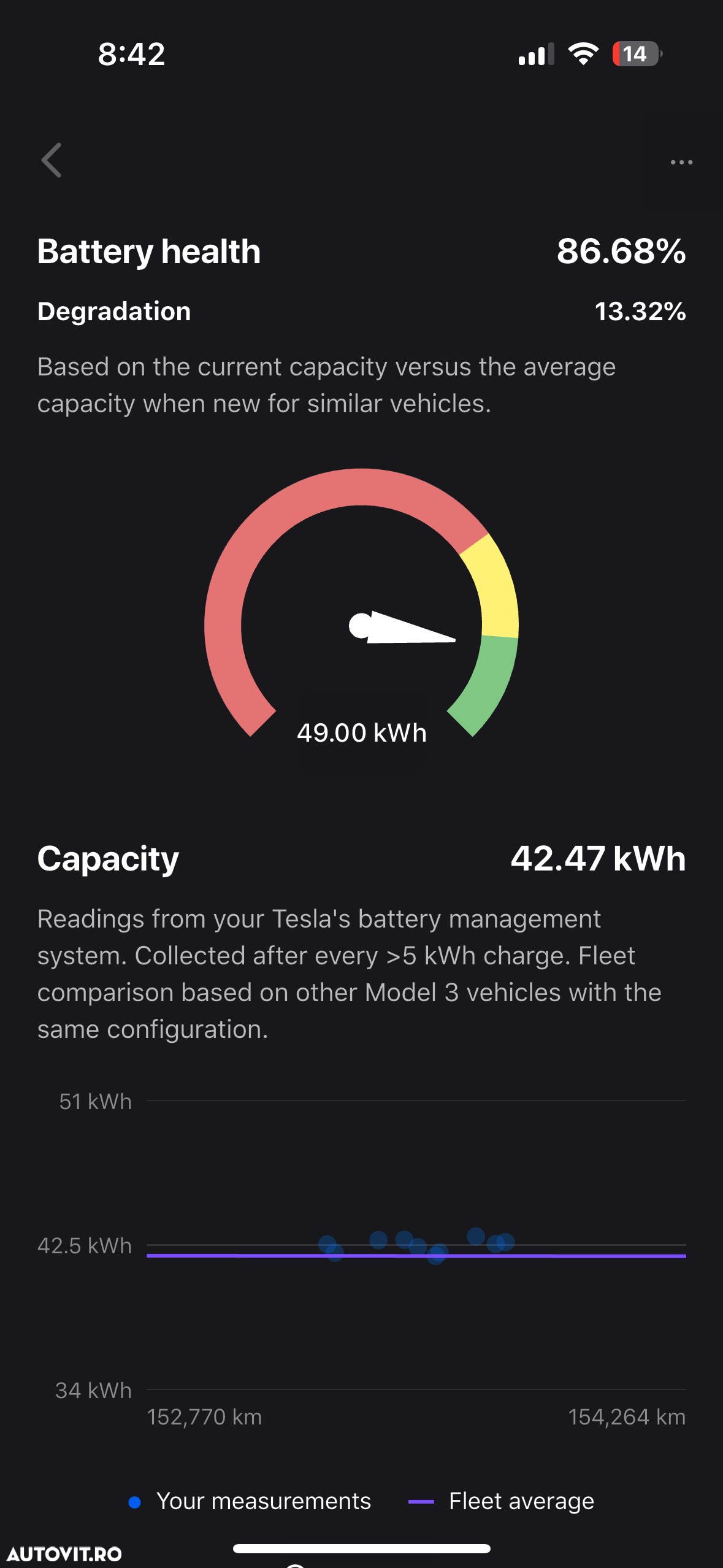 Tesla Model 3 Standard Reichweite Plus Hinterradantrieb - 8