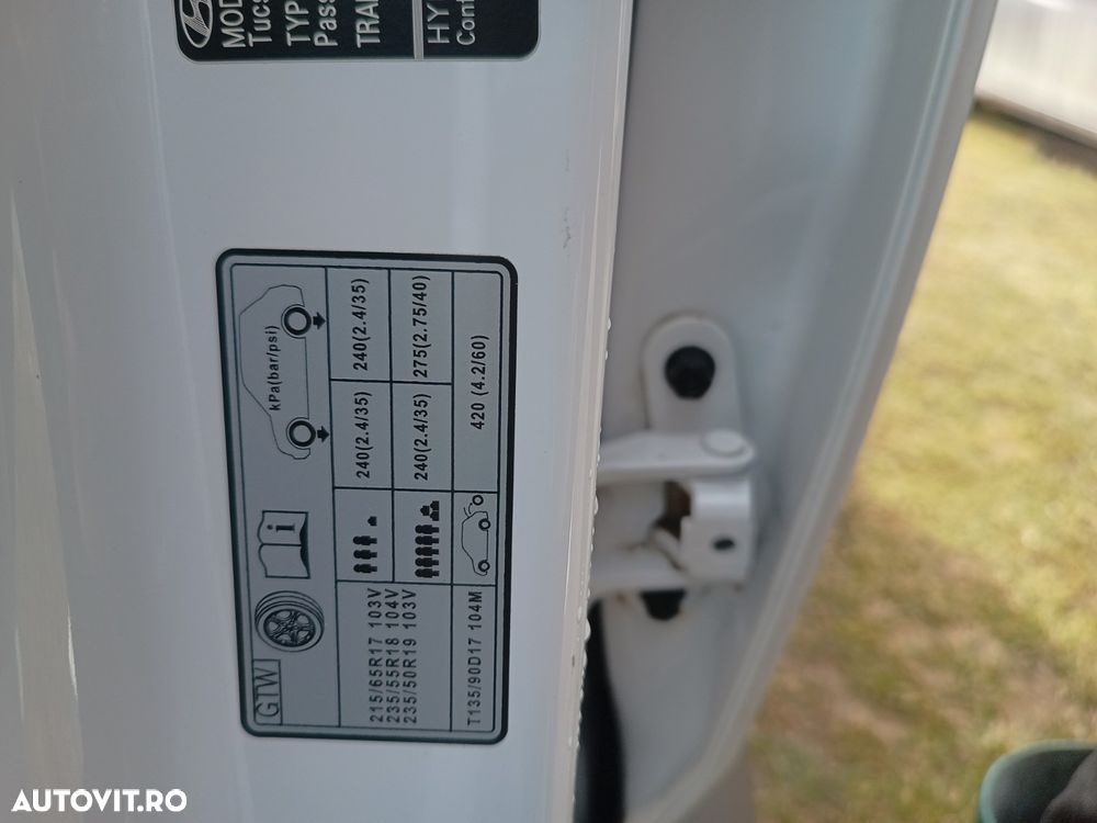 Hyundai Tucson 1.6 l 150 CP 2WD 6MT Style+ - 19