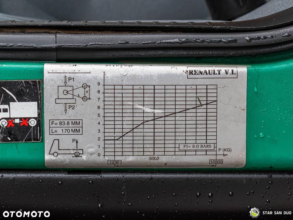 Renault MIDLUM4x4DokaPodwozie - 20