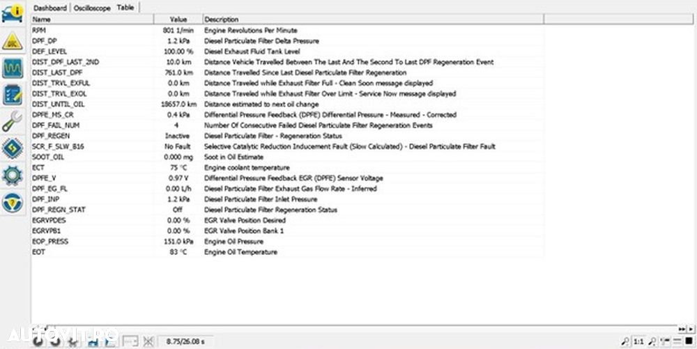 Ford Mondeo 2.0 TDCi Titanium - 23