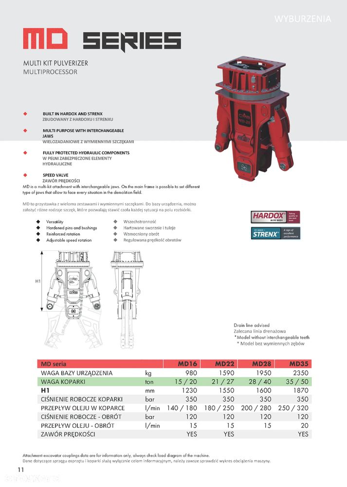 Multiprocessor CMB serii MD - 7