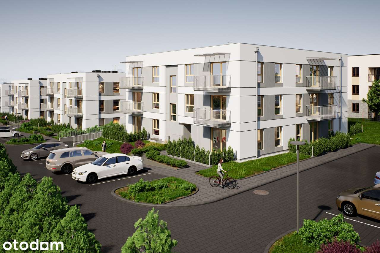 ** Nowe mieszkania przy ul. Produkcyjnej ** metraże od 32 m2