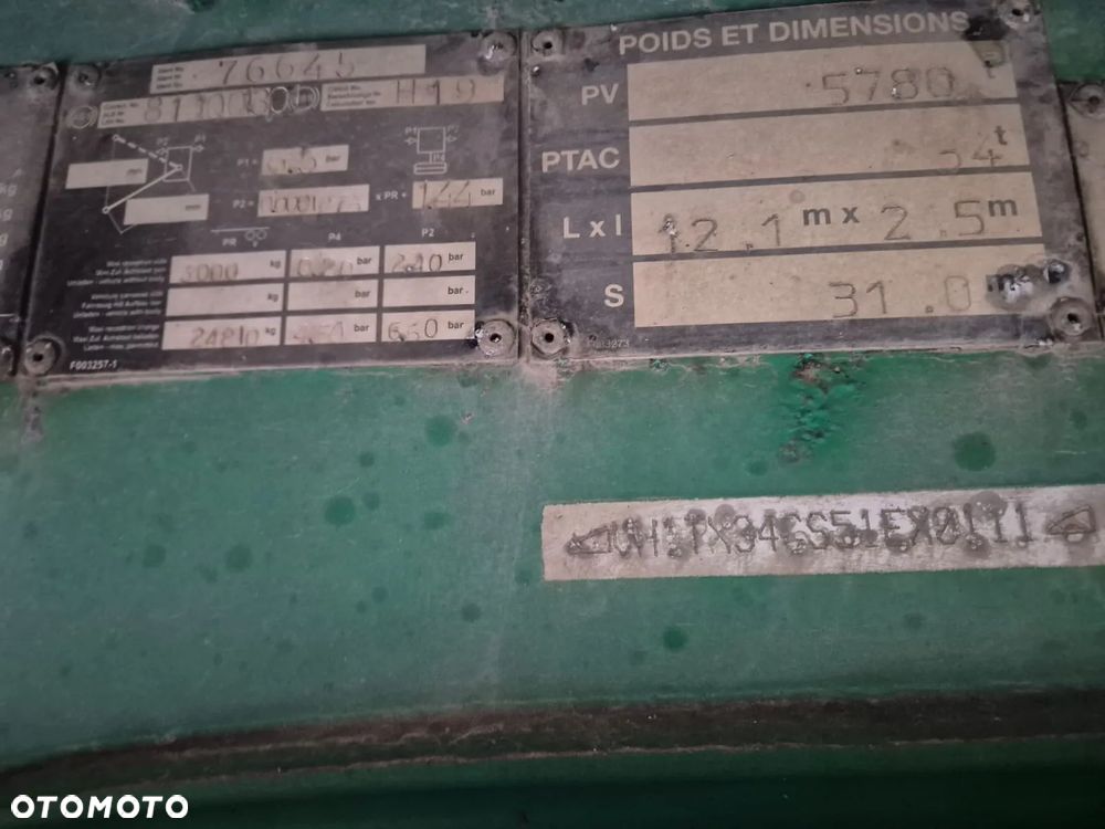 Benalu Wywrotka - 20