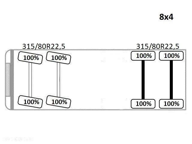 Mercedes-Benz ACTROS 3241 * POMPOGRUSZKA 24 m / 8x4 - 10
