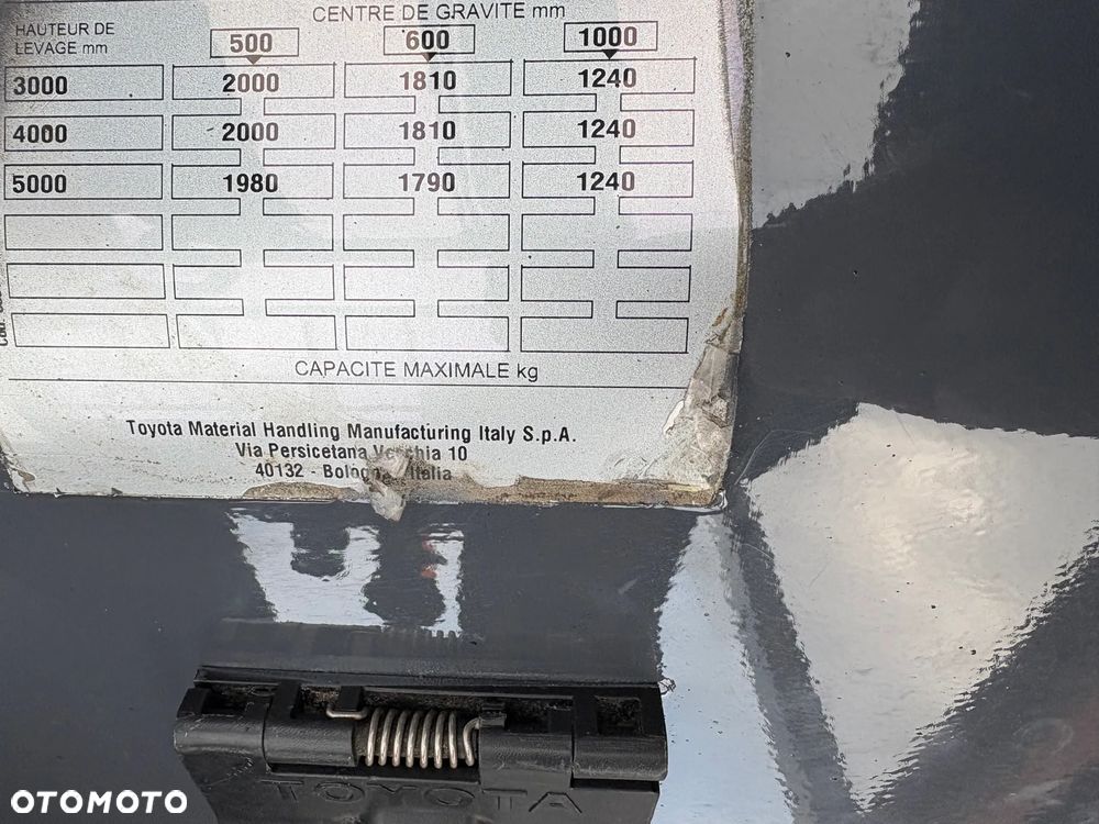 Toyota 8FBMKT20 - 28