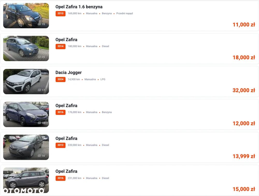 Renault Grand Scenic ENERGY TCe 115 INTENS - 22
