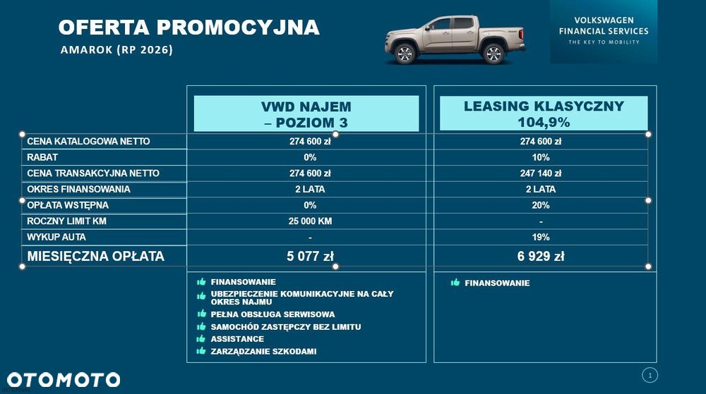 Volkswagen Amarok - 3