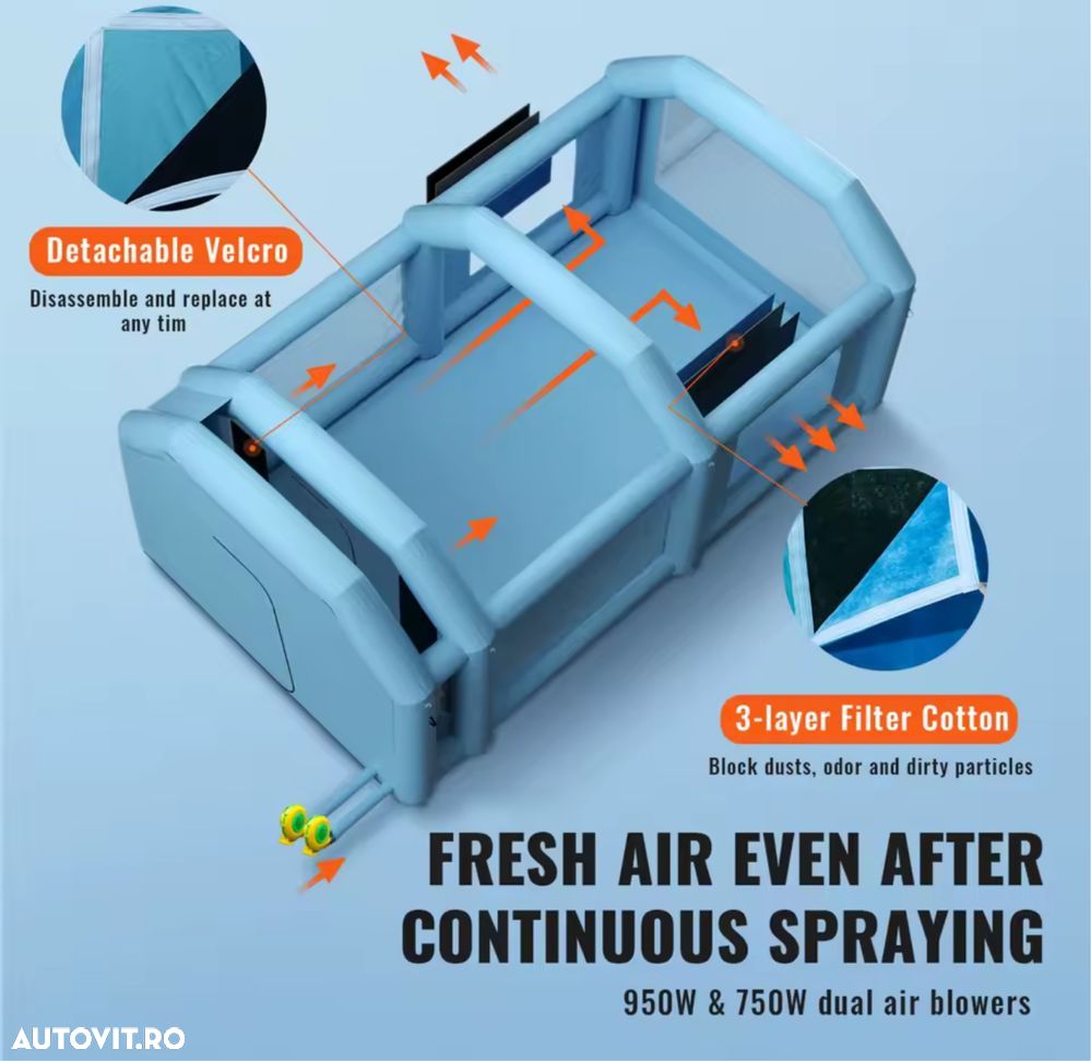 Cabina Cabine De Vopsit Gonflabila Auto Moto Mobila Repere 6x3x2.5M - 3