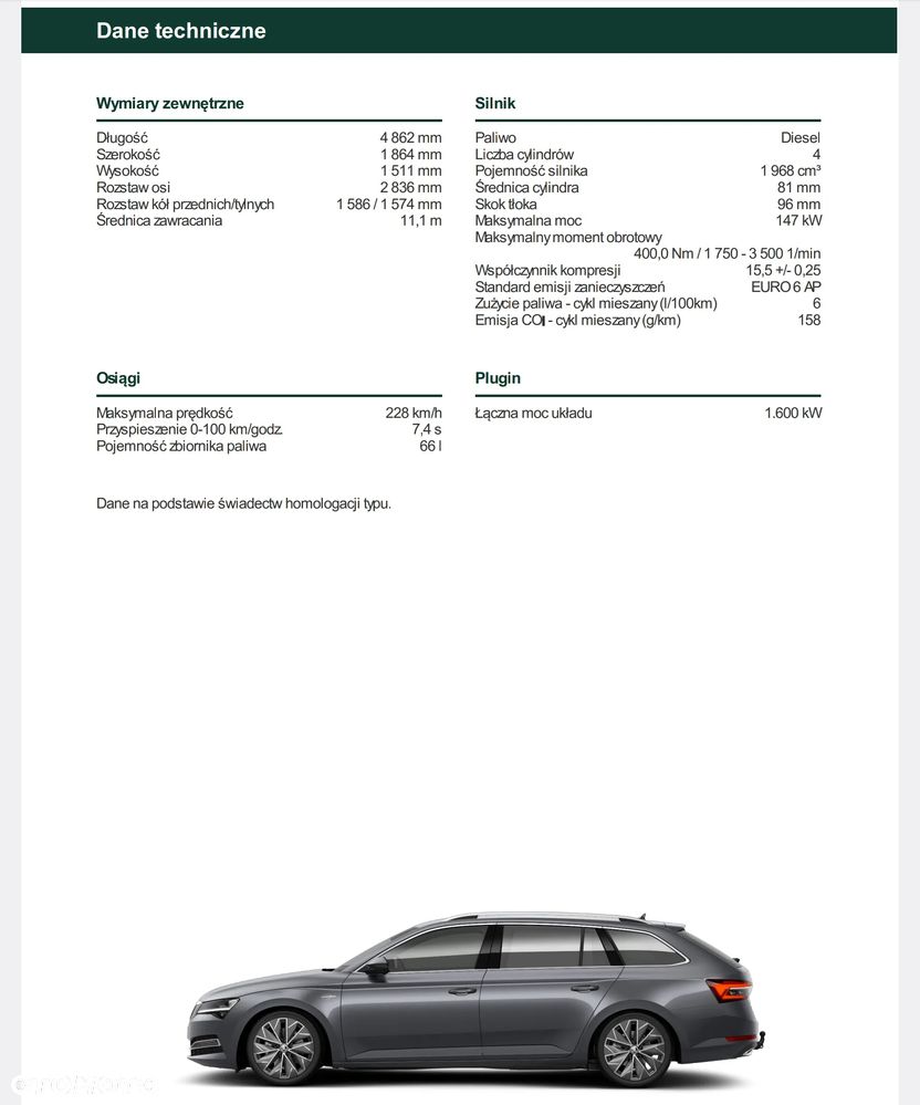 Skoda Superb 2.0 TDI SCR 4x4 L&K DSG - 18