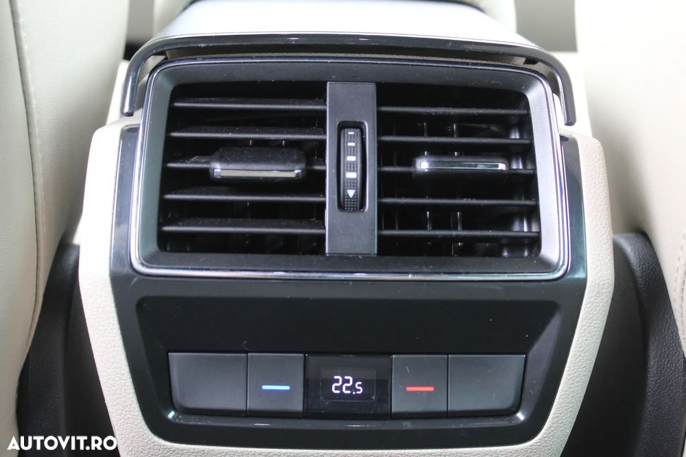 Skoda Kodiaq 2.0 TDI 4X4 DSG Style - 20