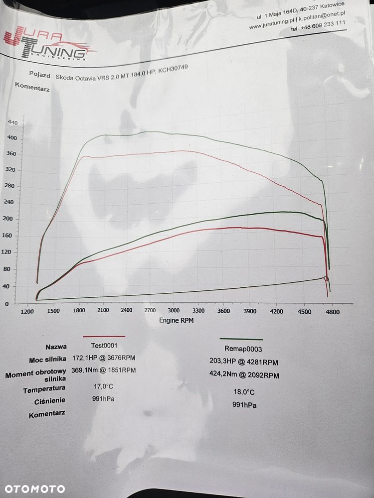 Skoda Octavia 2.0 TDI RS - 36