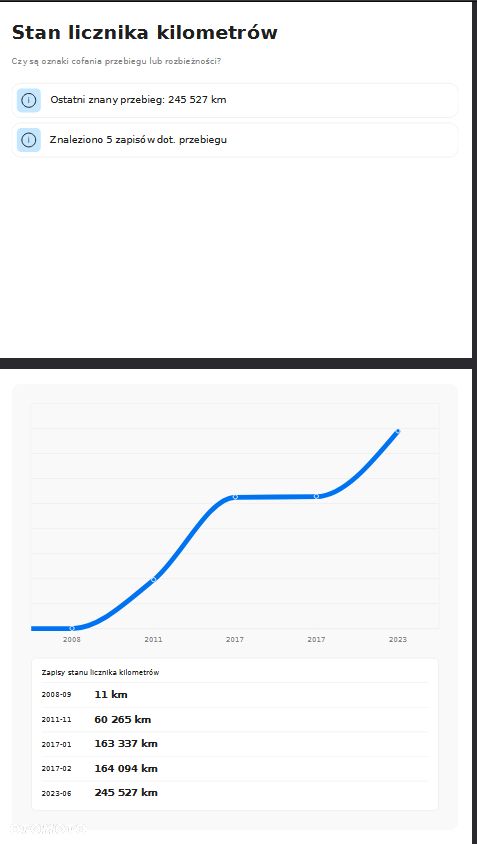 Renault Koleos 2.0 dCi Expression - 20