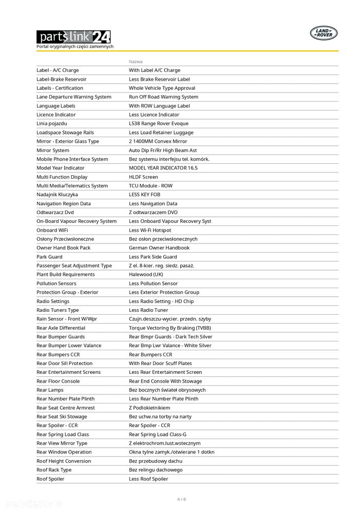 Land Rover Range Rover Evoque 2.0TD4 SE Plus - 19