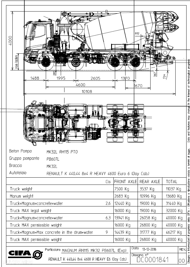 Renault CIFA + Pompa - 20
