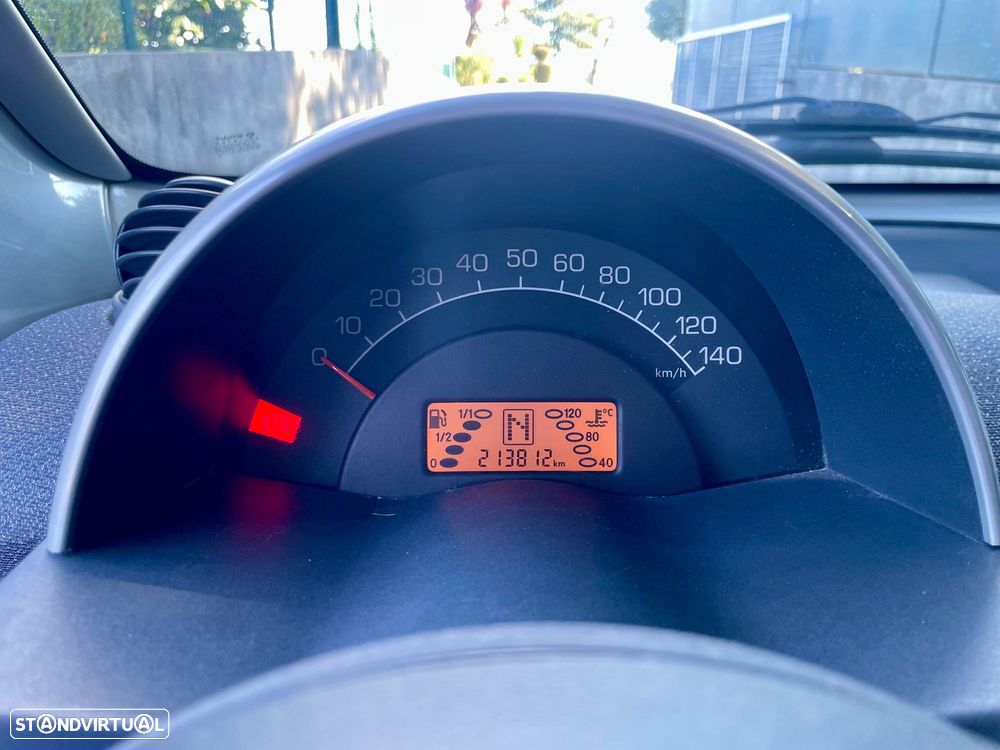 Smart Fortwo Cabrio Pure cdi 41 - 9