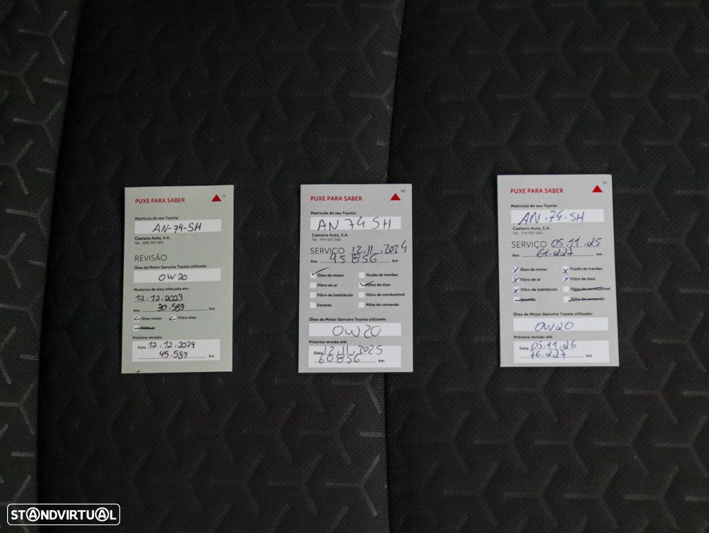 Toyota Yaris Cross 1.5 HDF Square Collection - 35