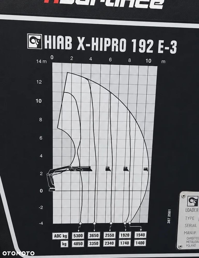 Inny HDS dźwig Hiab X Hipro 192 radio Palfinger Fassi - 13