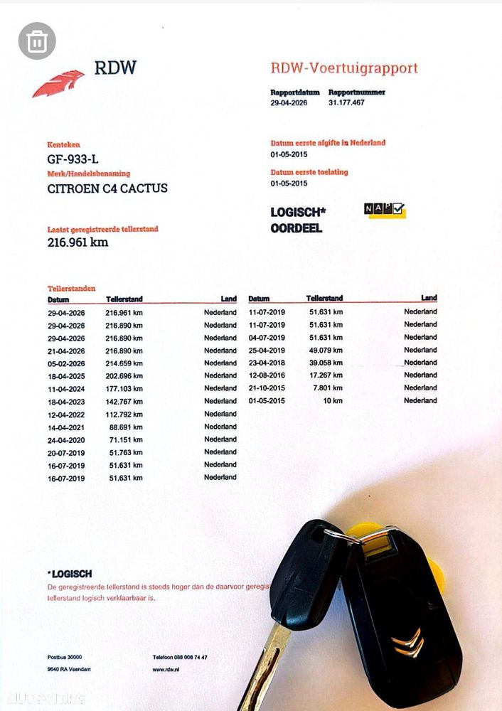 Citroën C4 Cactus BlueHDi BVM Start&Stop Feel - 8