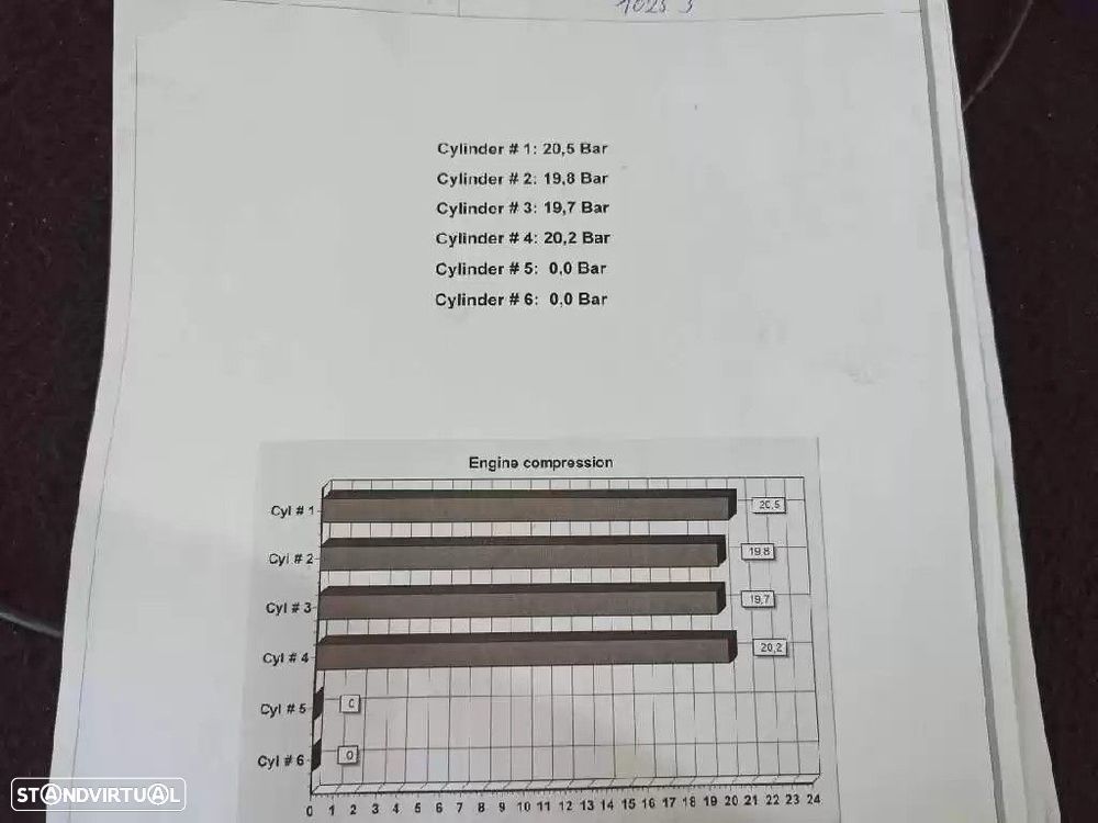 MOTOR COMPLETO ALFA ROMEO 156 2003 -192A5000 - 5