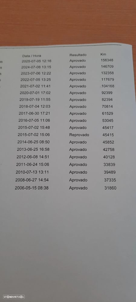 VW Golf 1.9 TDi Sport Generation - 14