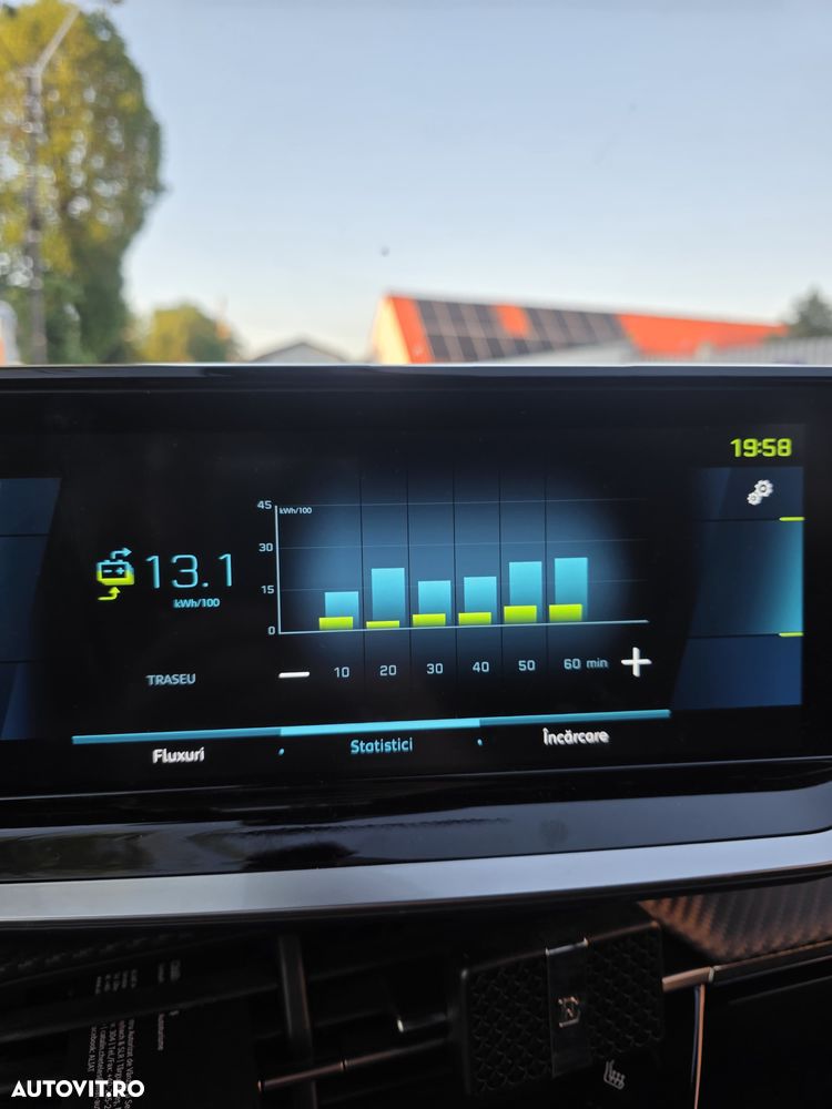 Peugeot 2008 50 kWh GT - 9