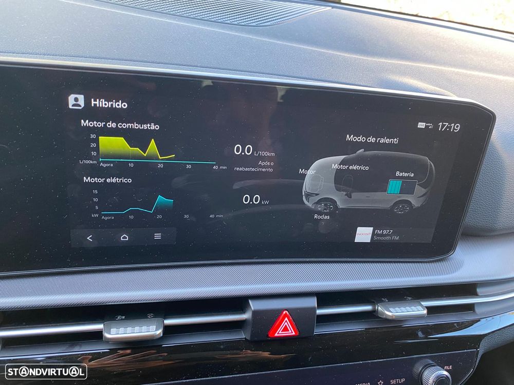 Kia Sportage 1.6 T-GDi HEV Drive - 25