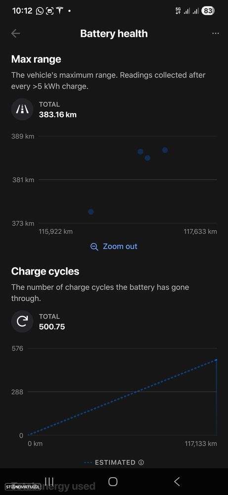 Tesla Model 3 Standard Range Plus RWD - 14