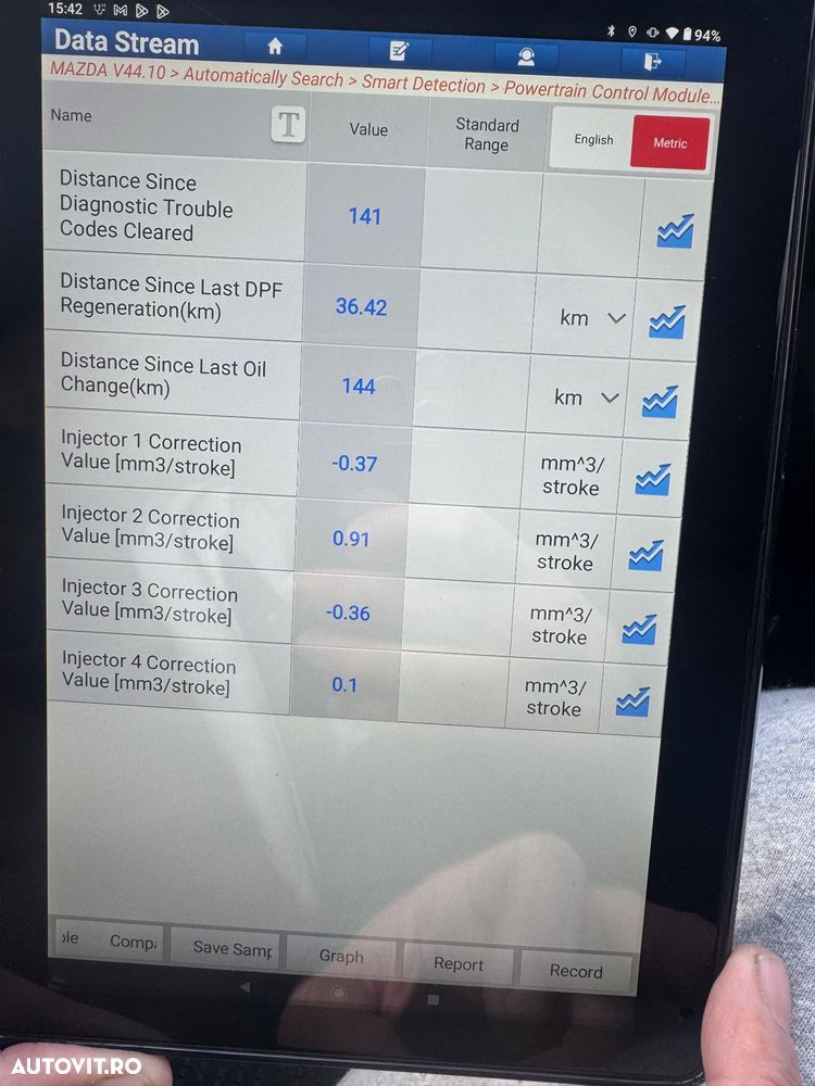 Mazda 6 CD150 AT Attraction - 15