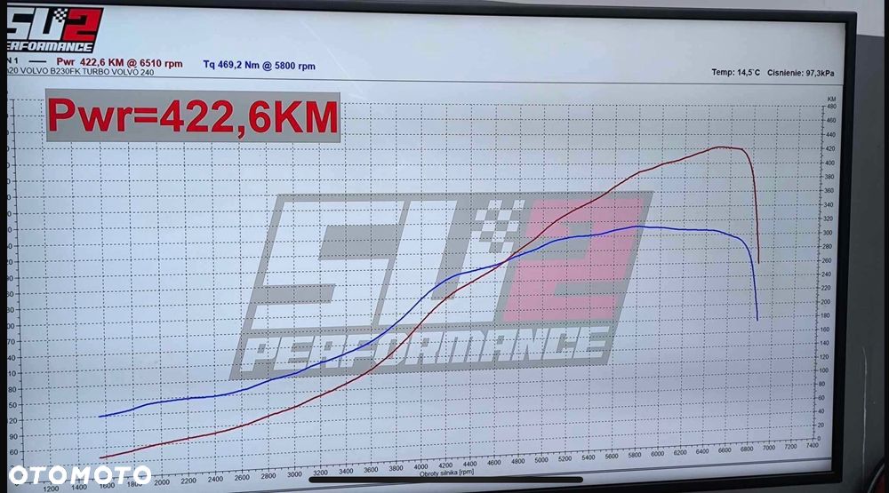 Volvo Seria 200 - 13