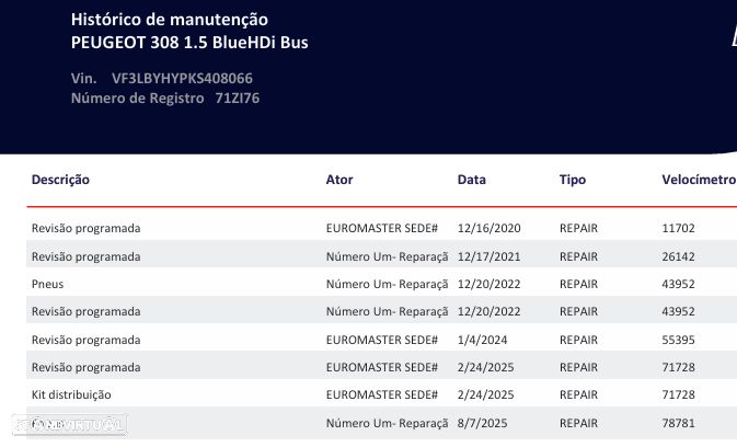 Peugeot 308 1.5 BlueHDi Active Pack - 14