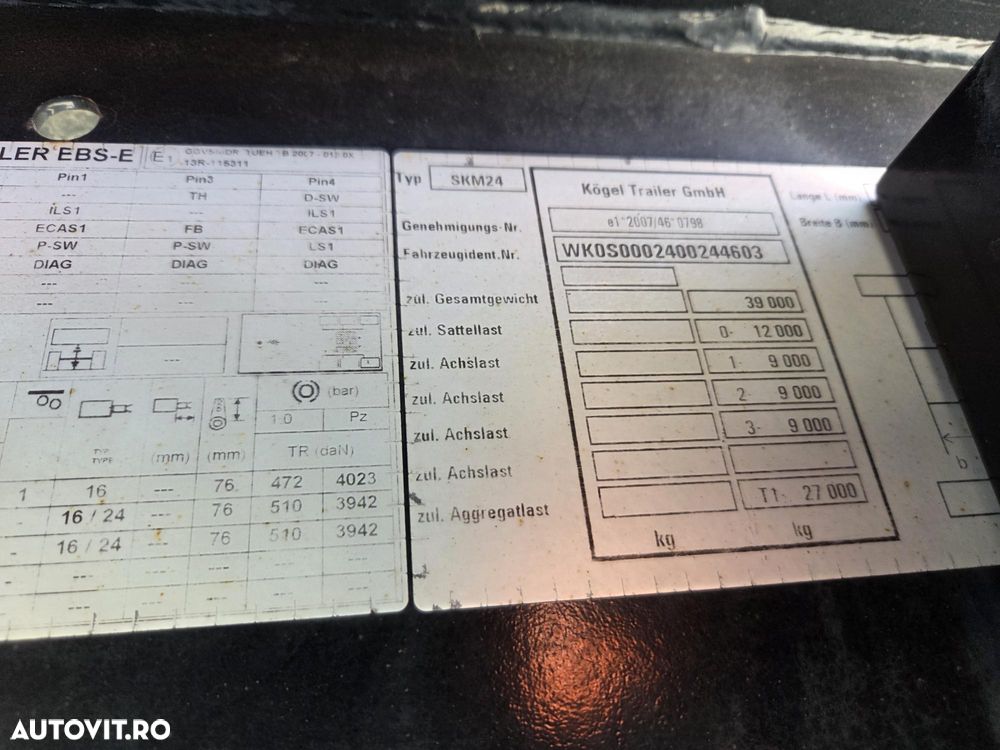 Kögel 28mc, 2019, axe SAF, axa liftabila, frane disc, rulata in GERMANIA, scena vizitare, prelata, janta aluminiu doar 6,6t, picioare sprijin, cilindry Hyva, posibilitate leasing 3 ani, anv 70% bune-PROMOTIE 19.900 EUR+Tva - 36