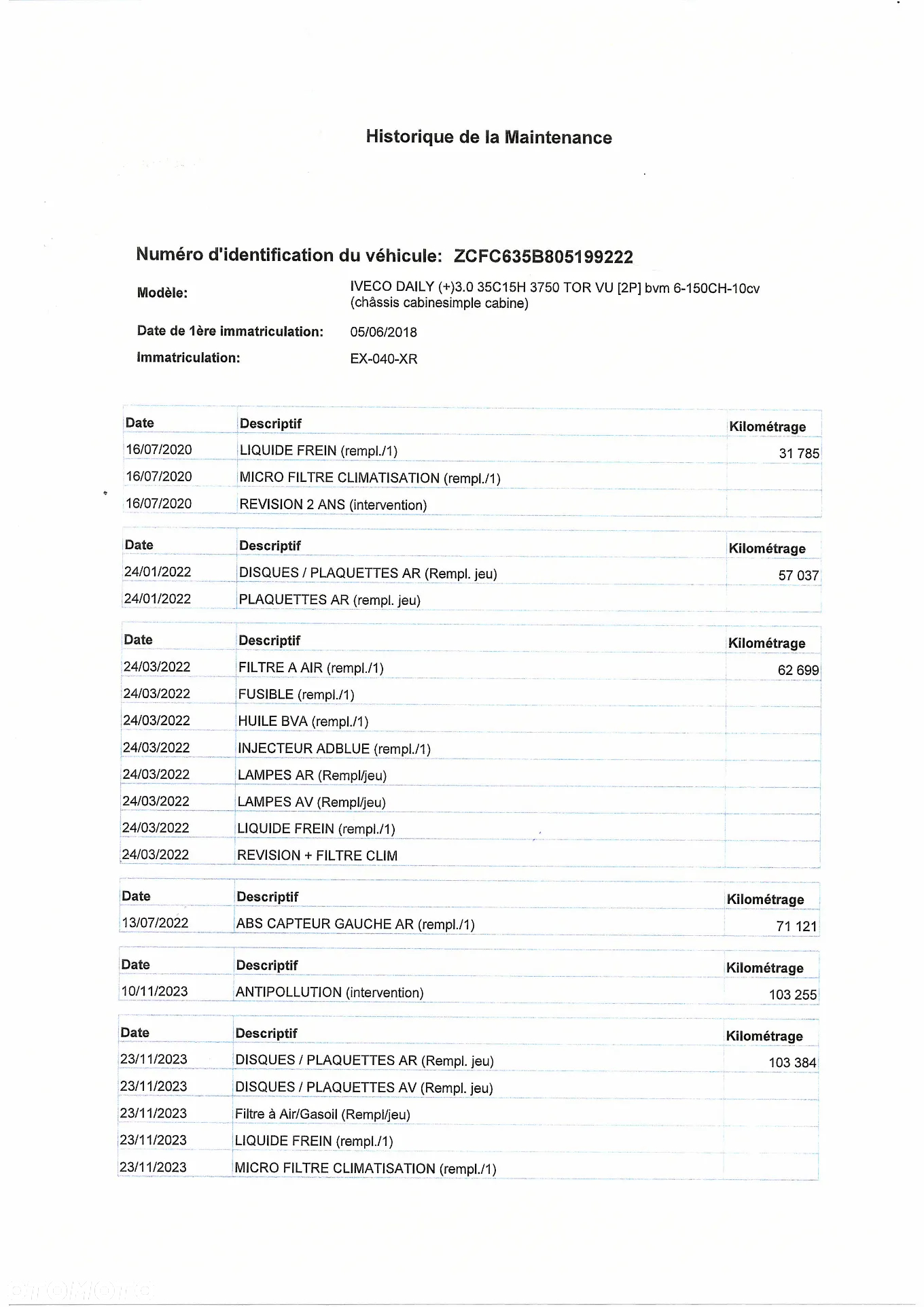 Iveco DAILY 35C15 C 15 - 31