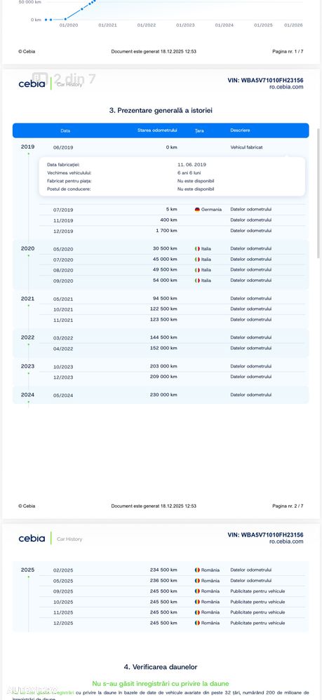 BMW Seria 3 320d xDrive AT - 24
