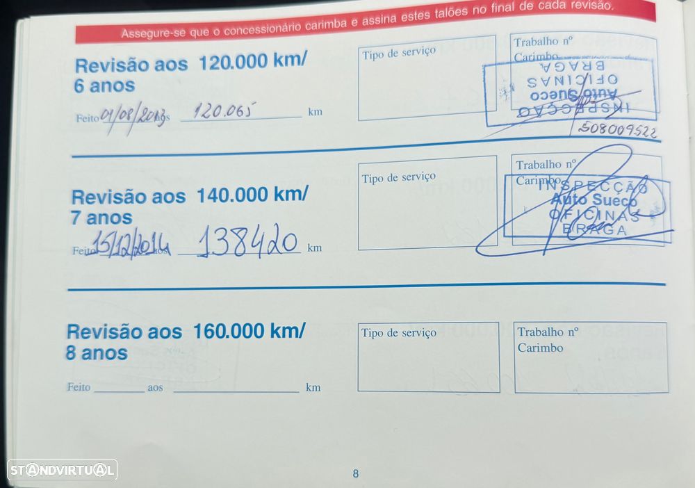 Volvo S40 1.6 D Nível 3 - 16